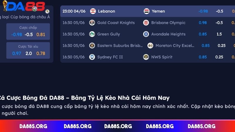 Ưu điểm nổi bật khi tham gia cá cược thể thao DA88